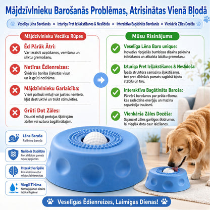🔥🔥IEY® Lēnas ēdināšanas suņu bļoda ar ritošu bumbiņu-Piemērota lieliem, vidējiem un maziem suņiem.🐕‍🦺