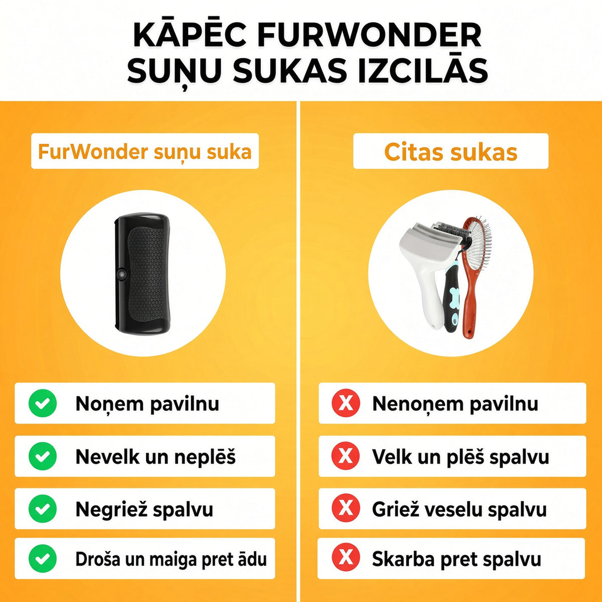 SVOZK® Suņu suka